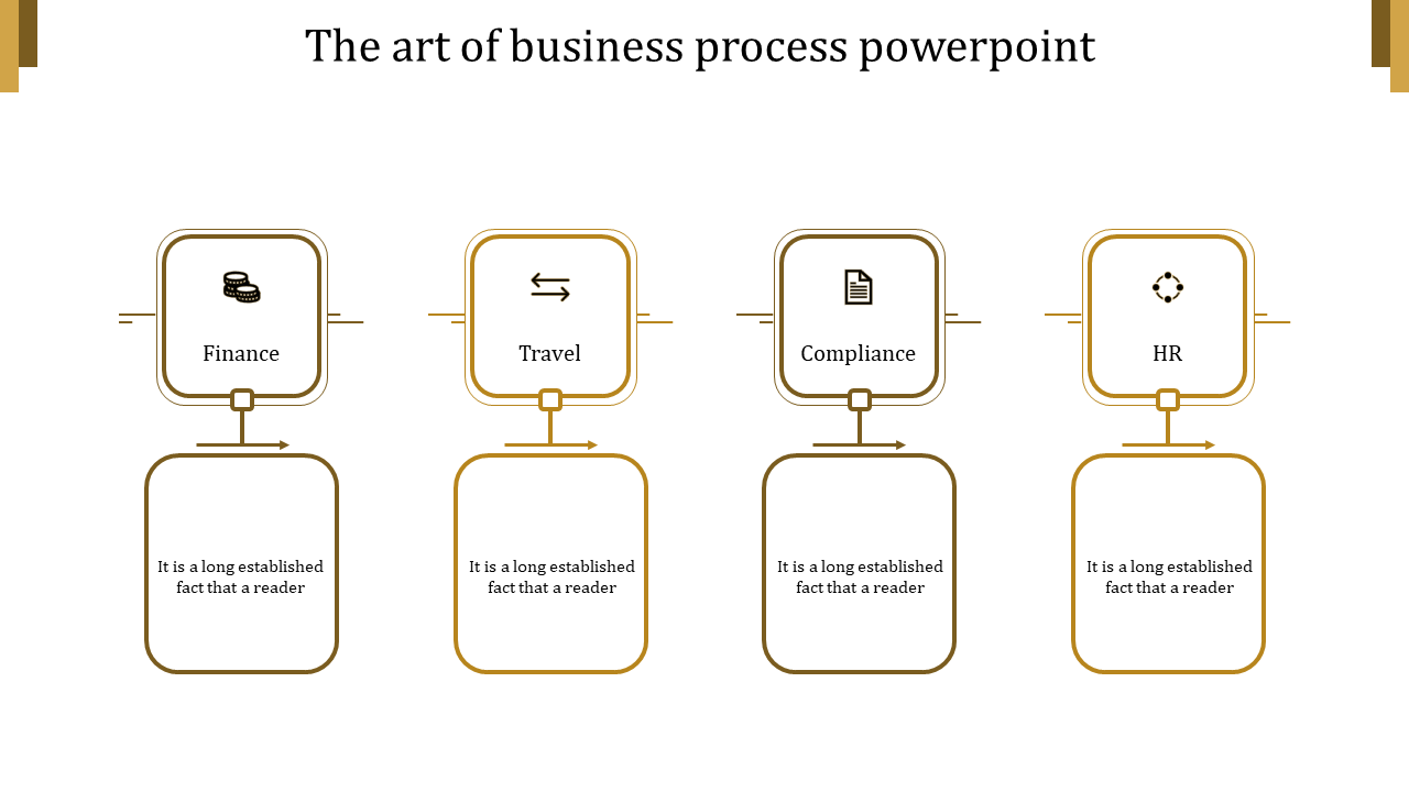Use Creative and the Best Business Process PowerPoint